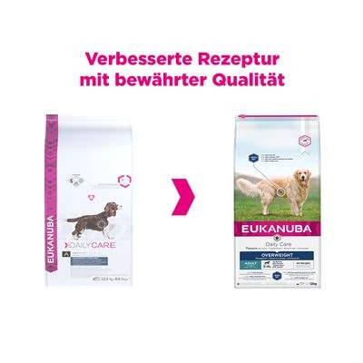 Eukanuba Daily Care Overweight Adult Dog – Bild 2