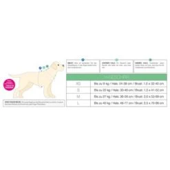 Max & Molly H-G﻿eschirr Little Monsters -Günstiges Futter Leine Geschäft 186583 186584 189797 maxnmolly hg eschirr littlemonsters hs 07 6