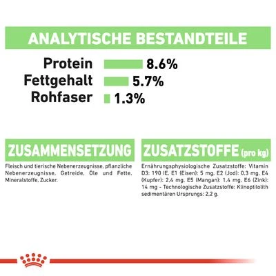 Nassfutter Als Ergänzung Zu Royal Canin Digestive Care – Bild 8
