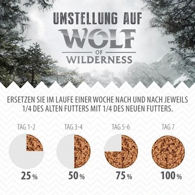 Sparpaket Wolf Of Wilderness "The Taste Of" 24 X 400 G 18 Sparpaket Wolf Of Wilderness "The Taste Of" 24 X 400 G – Bild 16