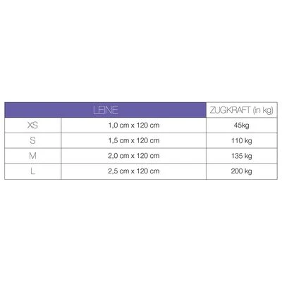 Max & Molly Kurzleine Donuts 9 Max & Molly Kurzleine Donuts – Bild 7