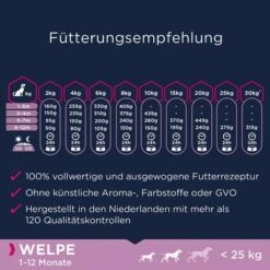Eukanuba Grain Free Puppy Small / Medium Breed Lachs 13 Eukanuba Grain Free Puppy Small / Medium Breed Lachs -Günstiges Futter Leine Geschäft 241098 tetra eukanuba grainfree puppy smallmedium breed lachs de 3kg hs 05 4