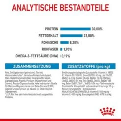 Royal Canin Giant Starter Mother & Babydog -Günstiges Futter Leine Geschäft 252309 royalcanin giantbreed starter motherbabydog hs 07 8