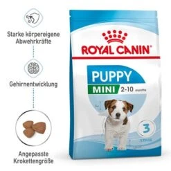 Royal Canin Mini Puppy