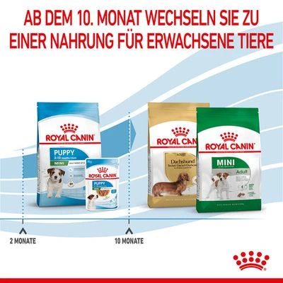 Royal Canin Mini Puppy 14 Royal Canin Mini Puppy – Bild 12