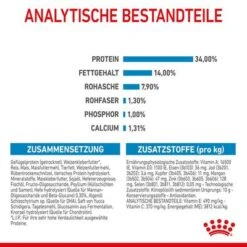 Royal Canin Giant Puppy -Günstiges Futter Leine Geschäft 253099 royalcanin dog giant puppy hs 09 5
