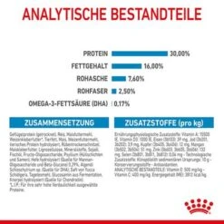 Royal Canin Maxi Puppy -Günstiges Futter Leine Geschäft 253296 253297 royalcanin puppymaxi dog hs 10 4