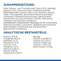 Hill's Science Plan Medium Puppy Perfect Digestion -Günstiges Futter Leine Geschäft 284843 hills scienceplan medium puppy perfect digestion 14kg hs 06 4