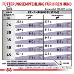 Royal Canin Expert Canine Neutered Adult Large Dog -Günstiges Futter Leine Geschäft 3182550761925 6669 6 9