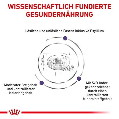 Royal Canin Expert Canine Neutered Adult Small Dog 5 Royal Canin Expert Canine Neutered Adult Small Dog – Bild 3