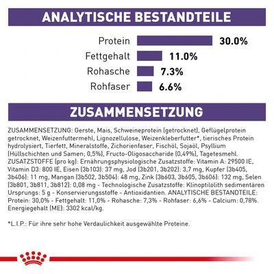 Royal Canin Expert Canine Neutered Adult Small Dog 9 Royal Canin Expert Canine Neutered Adult Small Dog – Bild 7