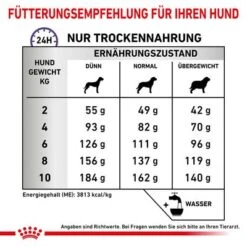 Royal Canin Expert Canine Dental Small Dog -Günstiges Futter Leine Geschäft 3182550783910 333 6 3