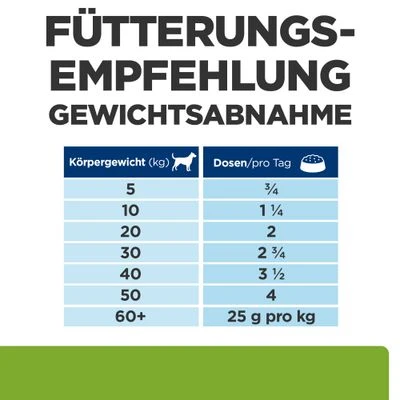 Hill's Prescription Diet Metabolic + Mobility 11 Hill's Prescription Diet Metabolic + Mobility – Bild 9