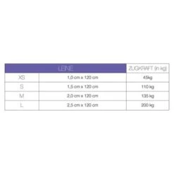 Max & Molly Kurzleine Monkey Maniac -Günstiges Futter Leine Geschäft 377207 377314 377315 377316 maxnmolly kurzleine monkey maniac hs 06 0