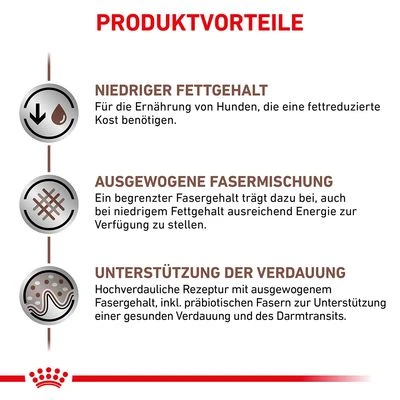Royal Canin Veterinary Canine Gastrointestinal Low Fat 7 Royal Canin Veterinary Canine Gastrointestinal Low Fat – Bild 5