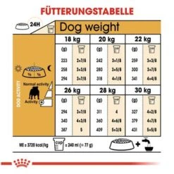 Royal Canin Bulldog Adult -Günstiges Futter Leine Geschäft 61122 rc bulldog adult hs 06 6