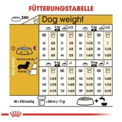 Royal Canin Dachshund Adult -Günstiges Futter Leine Geschäft 61135 rc dachshund hs 04 8