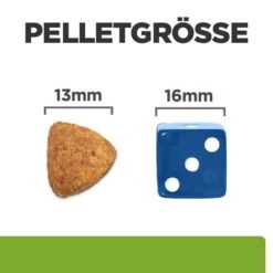Hill's Prescription Diet Metabolic Gewichtsmanagement Mit Huhn 14 Hill's Prescription Diet Metabolic Gewichtsmanagement Mit Huhn -Günstiges Futter Leine Geschäft 62817 hills prescriptiondiet canine metabolic weight management huhn 12kg hs 06 5