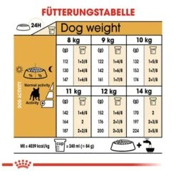 Royal Canin French Bulldog Adult -Günstiges Futter Leine Geschäft 65427 rc frenchbulldog hs 06 9