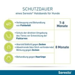 Seresto® Halsband Hund -Günstiges Futter Leine Geschäft 68989 68990 seresto halsband hund hs 04 0