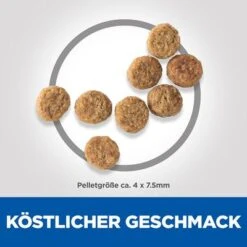 Hill's Science Plan Adult 1-6 Light Small & Mini Mit Huhn -Günstiges Futter Leine Geschäft de dog adult s m light chicken kibbles 1