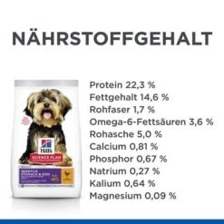 Hill's Science Plan Adult 1+ Sensitive Stomach & Skin Small & Mini Mit Huhn -Günstiges Futter Leine Geschäft h16557 4 1