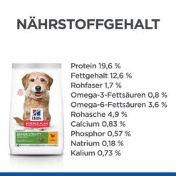 Hill's Science Plan Mature Adult Senior Vitality 7+ Small & Mini Mit Huhn -Günstiges Futter Leine Geschäft h174710 p296914 hills sp senior vitality thumbnails small and mini de de nutrients 0