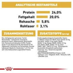 Royal Canin Shih Tzu Adult -Günstiges Futter Leine Geschäft rc bhn shihtzuadult cv eretailkit 6 de de 4