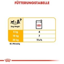 Royal Canin Dermacomfort Mousse -Günstiges Futter Leine Geschäft rc ccn wet dermacomfort cv eretailkit 5 de de 2