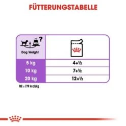 Royal Canin Sterilised Mousse -Günstiges Futter Leine Geschäft rc ccn wet sterilised cv eretailkit 5 de de 8