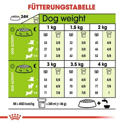 Royal Canin X-Small Adult 8 + 8 Royal Canin X-Small Adult 8 + – Bild 6