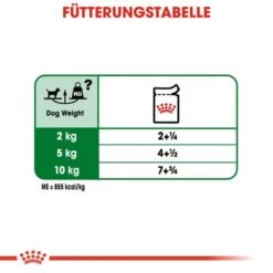 Nassfutter Als Ergänzung Zu Royal Canin Mini Adult -Günstiges Futter Leine Geschäft rc shn wet miniadult cv eretailkit 5 de de 9