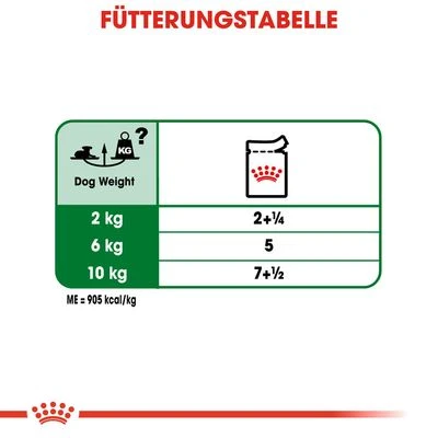 Royal Canin Mini Ageing 12 + In Soße 8 Royal Canin Mini Ageing 12 + In Soße – Bild 6