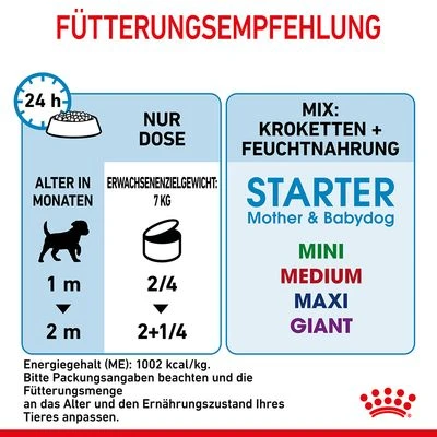 Royal Canin Starter Mother & Babydog Ultra Soft Mousse 10 Royal Canin Starter Mother & Babydog Ultra Soft Mousse – Bild 8