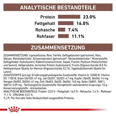 Royal Canin Veterinary Canine Gastrointestinal High Fibreneu 4 Royal Canin Veterinary Canine Gastrointestinal High Fibreneu – Bild 2