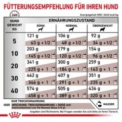 Royal Canin Veterinary Canine Gastrointestinal Low Fatneu -Günstiges Futter Leine Geschäft rc vet dry doggastrolf cv eretailkit 6 de de 6