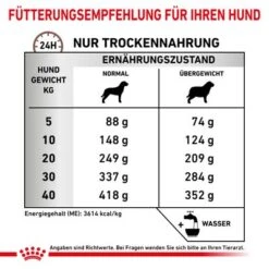 Royal Canin Veterinary Canine Gastrointestinal Moderate Calorie -Günstiges Futter Leine Geschäft rc vet dry doggastromc cv eretailkit 6 de de 1
