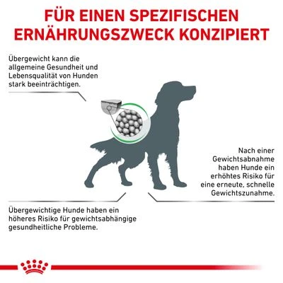Royal Canin Veterinary Canine Satiety Weight Management 4 Royal Canin Veterinary Canine Satiety Weight Management – Bild 2