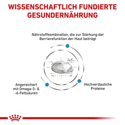 Royal Canin Veterinary Canine Skin Care 4 Royal Canin Veterinary Canine Skin Care – Bild 2