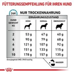 Royal Canin Veterinary Canine Skin Care Small Dog 12 Royal Canin Veterinary Canine Skin Care Small Dog -Günstiges Futter Leine Geschäft rc vet dry dogskincaresd cv eretailkit 5 de de 1