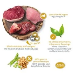 2 X 12 Kg Wolf Of Wilderness "The Taste Of" - Getreidefrei -Günstiges Futter Leine Geschäft taste of board savannah 8