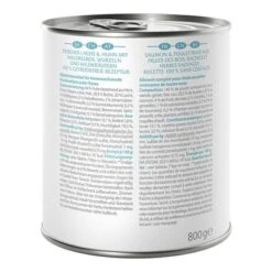 Sparpaket Little Wolf Of Wilderness Junior 24 X 800 G - Duo-Protein -Günstiges Futter Leine Geschäft wow classic blueriver junior fish right 800g 1000x1000 1