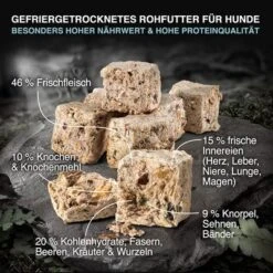 Wolf Of Wilderness "Icy Lakesides" Lamm, Forelle & Huhn -Günstiges Futter Leine Geschäft wow freezedried raw food kibbles mood details icy lakesides de 0